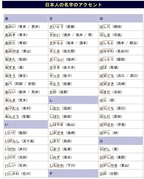 日文名字意思|100+ 有含义的常见日本名字 